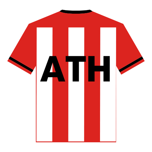 ATH