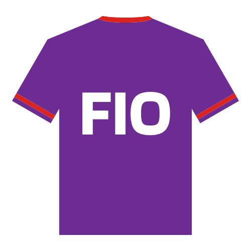 FIO