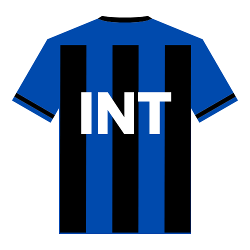 INT