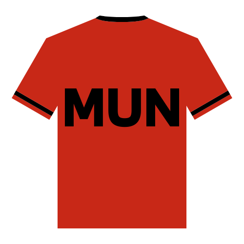 MUN